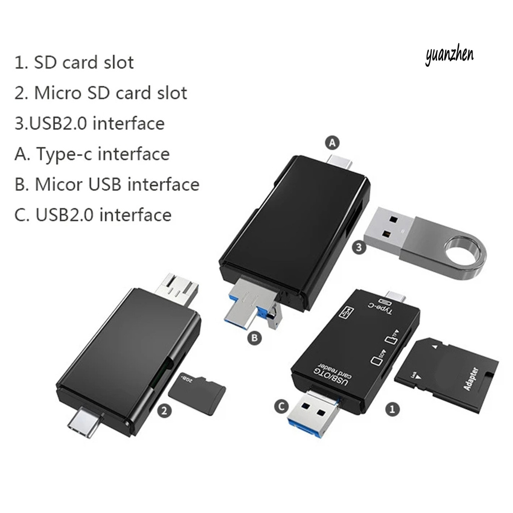 Đầu Đọc Thẻ Nhớ Usb 2.0 Type-C 3 Trong 1 Đa Năng | BigBuy360 - bigbuy360.vn