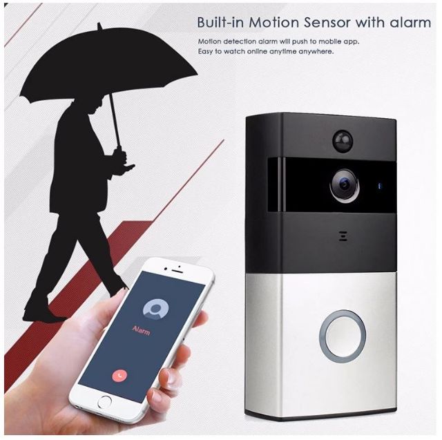 CAMERA Chuông cửa Intelligent Doorbell