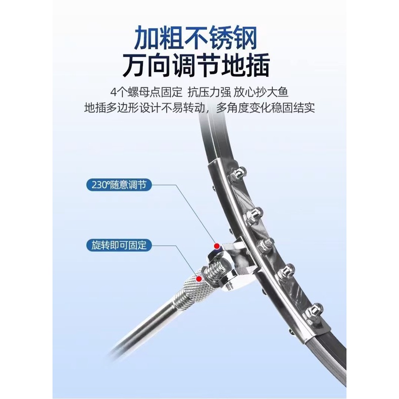 Rọng Cá Redwolf - Chuyên Săn Hàng