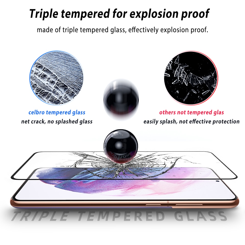 Kính Cường Lực Bảo Vệ Màn Hình Cho Samsung Galaxy S21 Plus