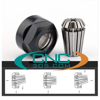 Collet kẹp dao spindle củ đục CNC