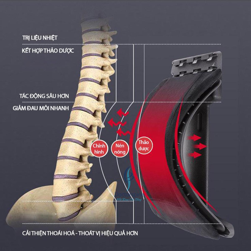 Khung nắn chỉnh cột sống túi chườm nóng phủ toàn lưng -Thảo Dược trị liệu đau mỏi lưng nhanh hơn,cải thiện thoái hoá