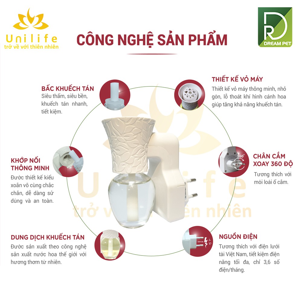 [ CHÍNH HÃNG ] Tinh dầu Quế táo thiên nhiên nguyên chất ❄chai 30ml❄ tinh dầu nước hoa hương Quế táo Unilife