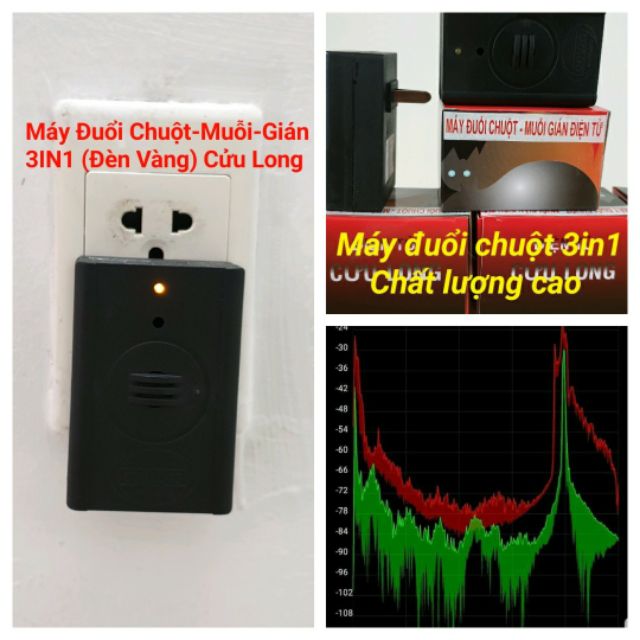 Máy đuổi chuột và đuổi muỗi cả gián  3in1 có hình test sóng âm  - Cửu Long