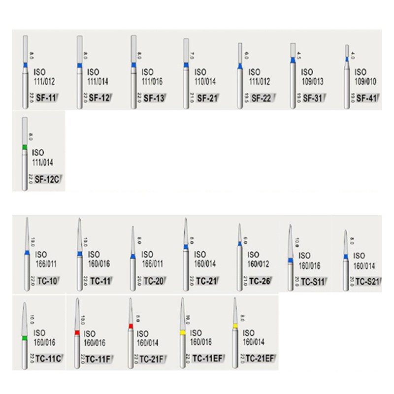 Bộ 5 Mũi Khoan Nha Khoa tc / sf fg 1.6mm bits