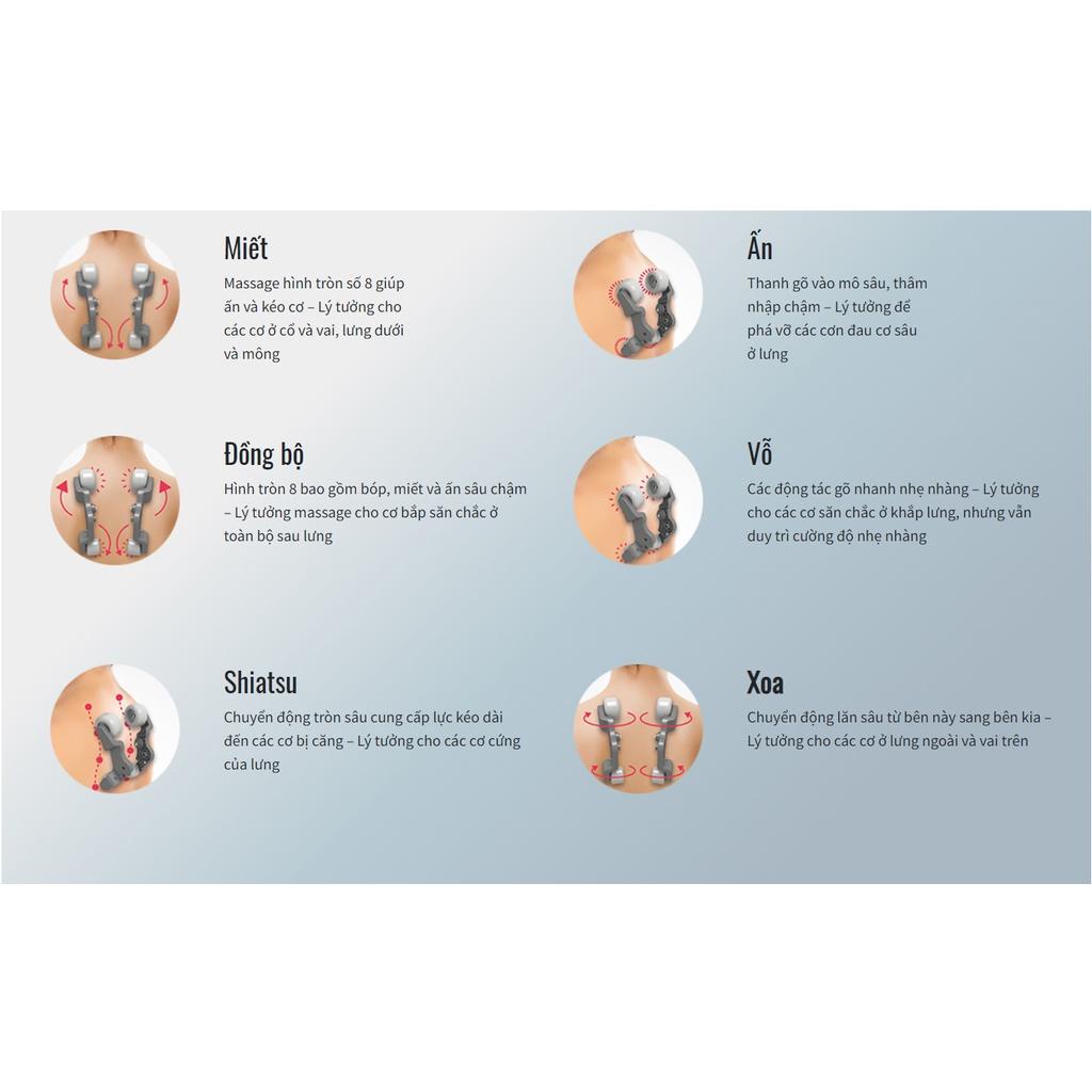 Ghế Massage Toàn Thân Cao Cấp Nhật Bản Synca Hisho MR3000