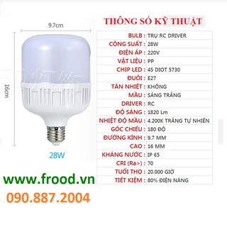 Bóng đèn led tiết kiệm 28w