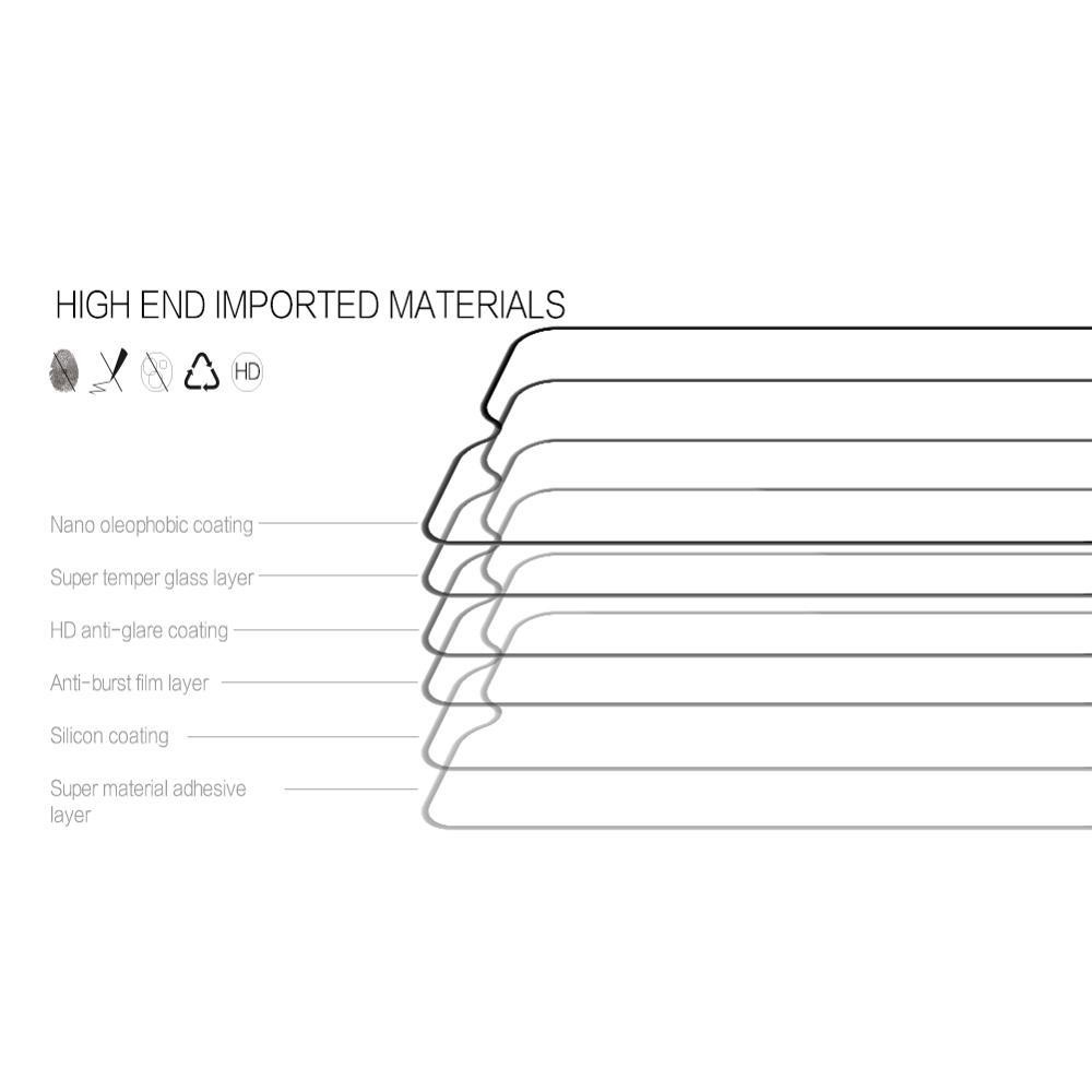 Set 2 MiếNg KíNh CườNg LựC BảO Vệ MàN HìNh ĐiệN ThoạI Oppo Realme X XT X2 Pro Realme 5 / 3 Pro C2 C1