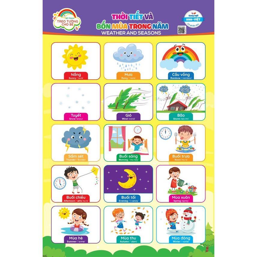 Tranh treo tường kỹ năng cho bé - 10 chủ đề  - Việt Hà