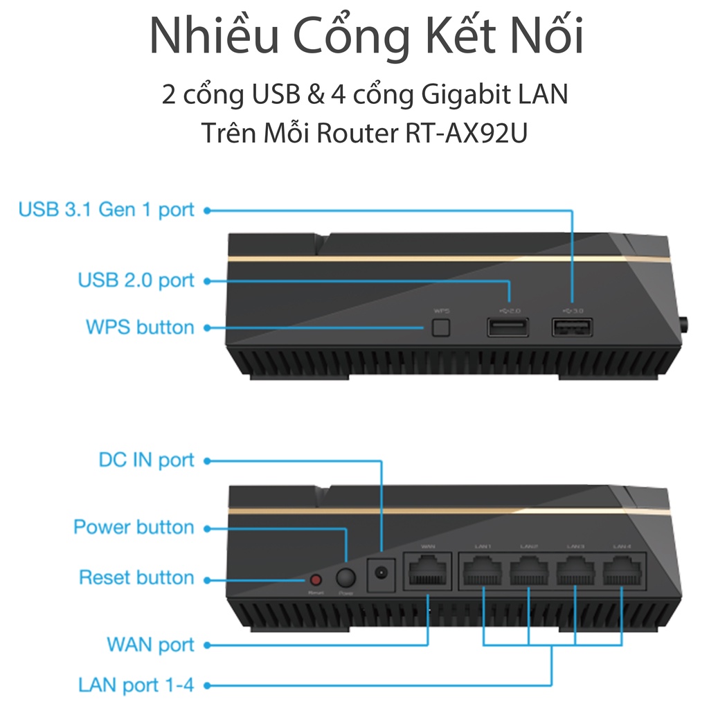 Router Wifi Mesh Asus RTAX92U (2 Pack) 3 Băng Tần AX6100 Hàng Chính Hãng
