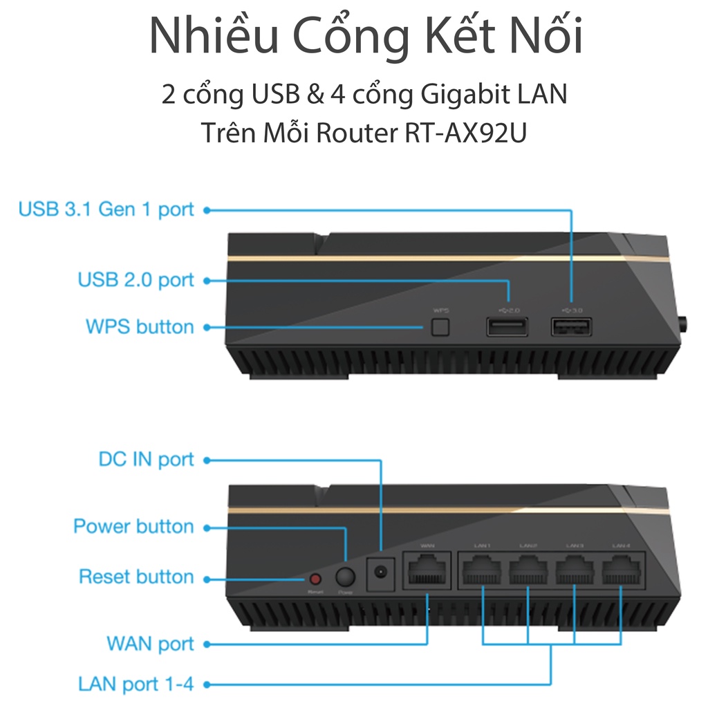 Router Wifi Mesh Asus RTAX92U 3 Băng Tần AX6100 Hàng Chính Hãng