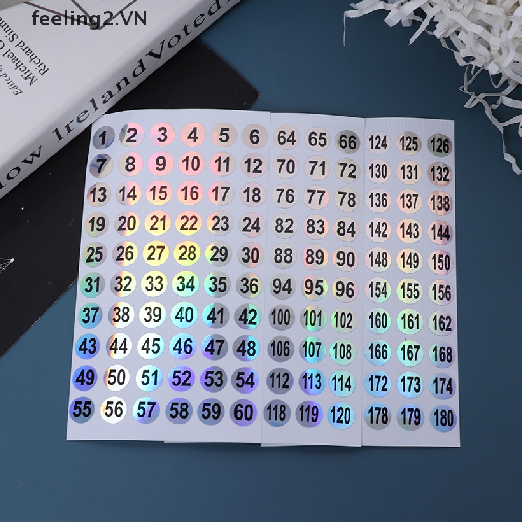 1 Tấm Chữ Cái &amp; Số Trang Trí Móng Tay