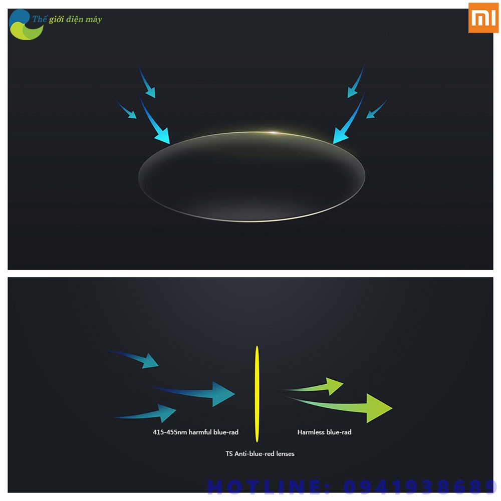 Kính Lọc Ánh Sáng Xanh Xiaomi TS Turok Steinhardt FU006
