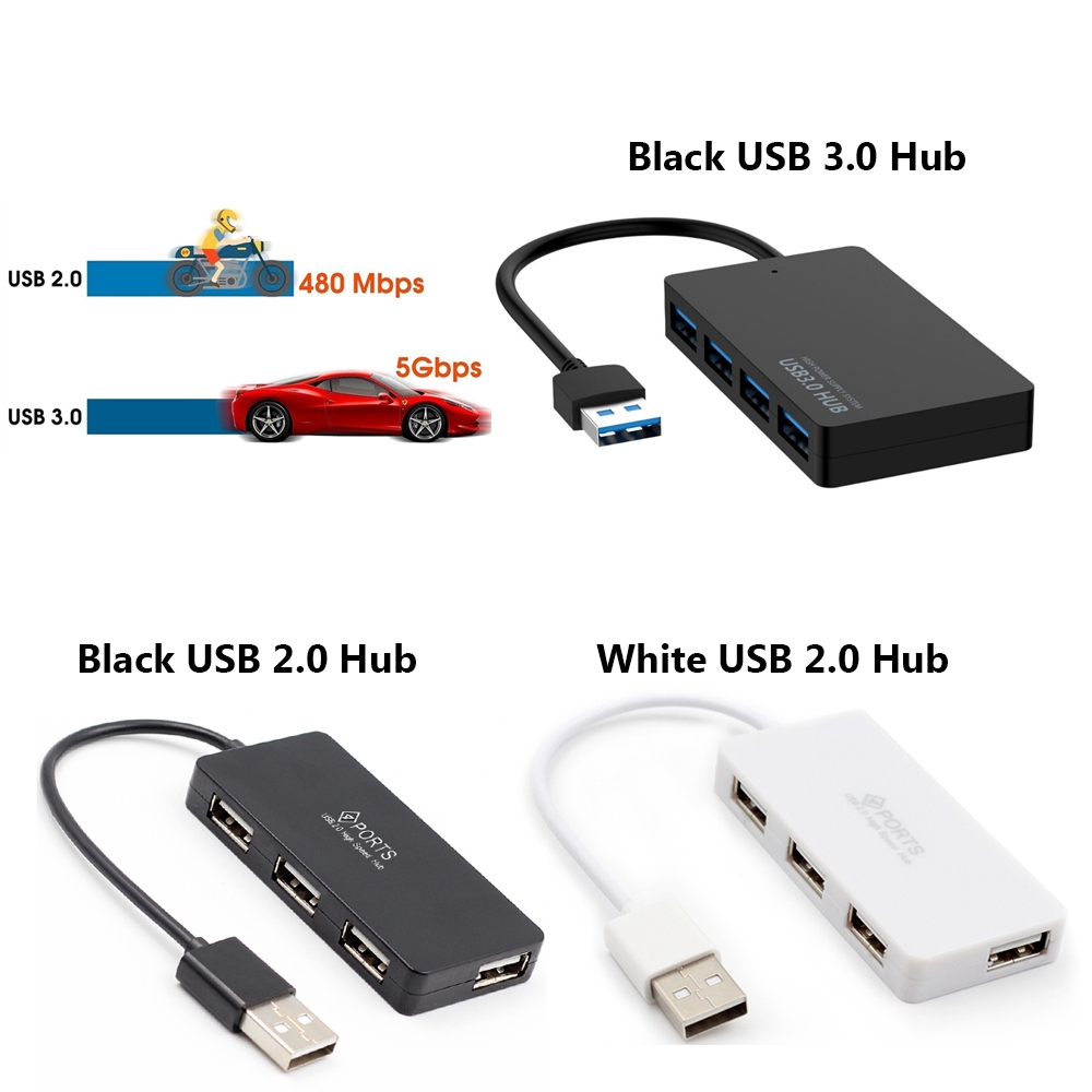 Hub 4 cổng USB 3.0 tốc độ cao dành cho laptop