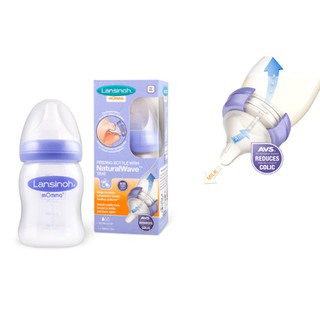 Bình sữa Lansinoh Momma 160ml
