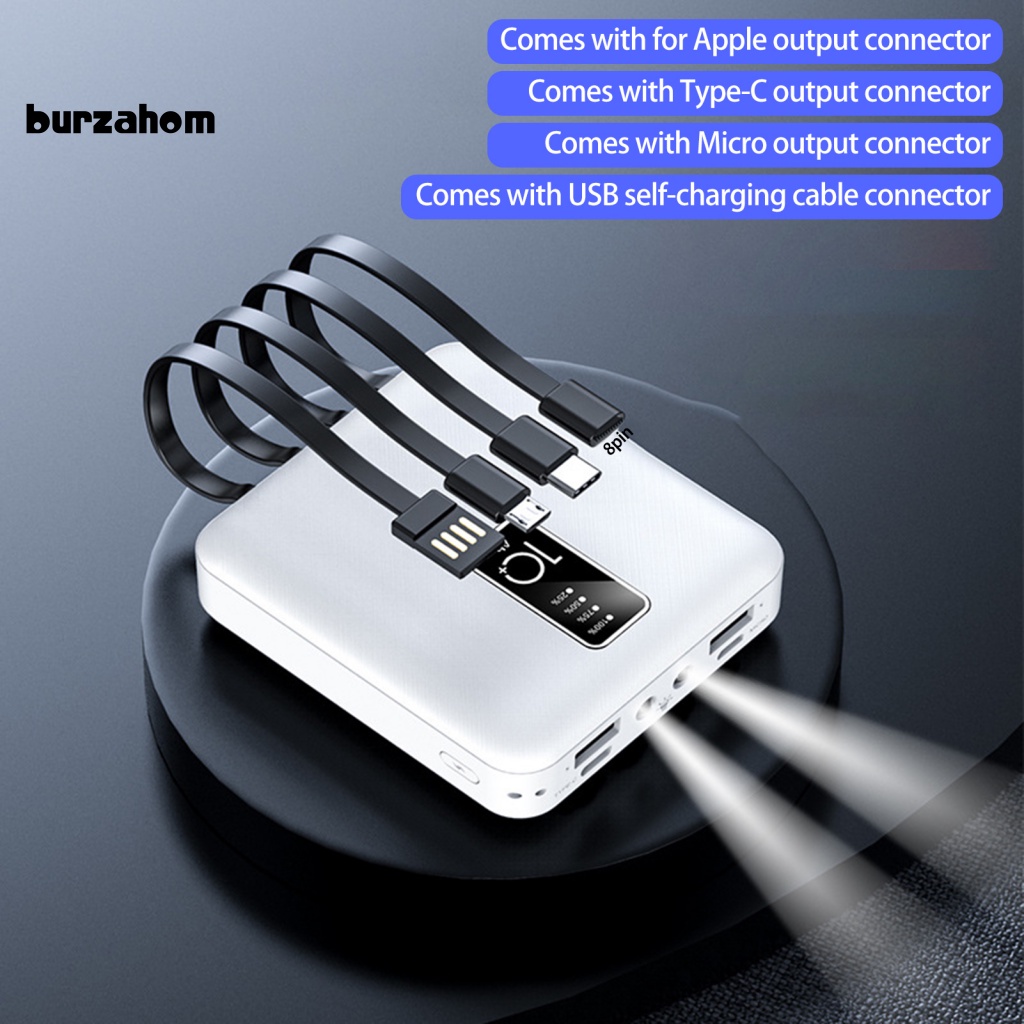 Cục Sạc Dự Phòng 20000mAh Chống Trượt Tiện Dụng