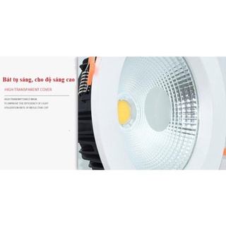 Đèn Led âm trần Chíp COB 20W