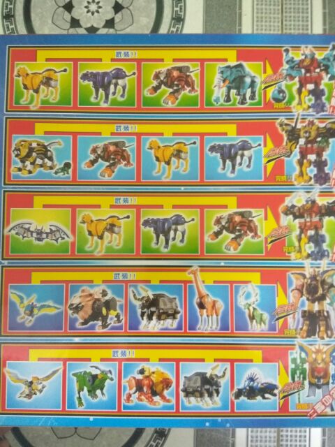 Hộp ráp siêu nhân mãnh thú