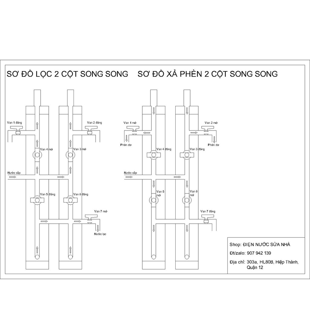 Lọc song song PVC168, thiết bị lọc nước nhiễm phèn giếng khoan shop ĐIỆN NƯỚC SỬA NHÀ