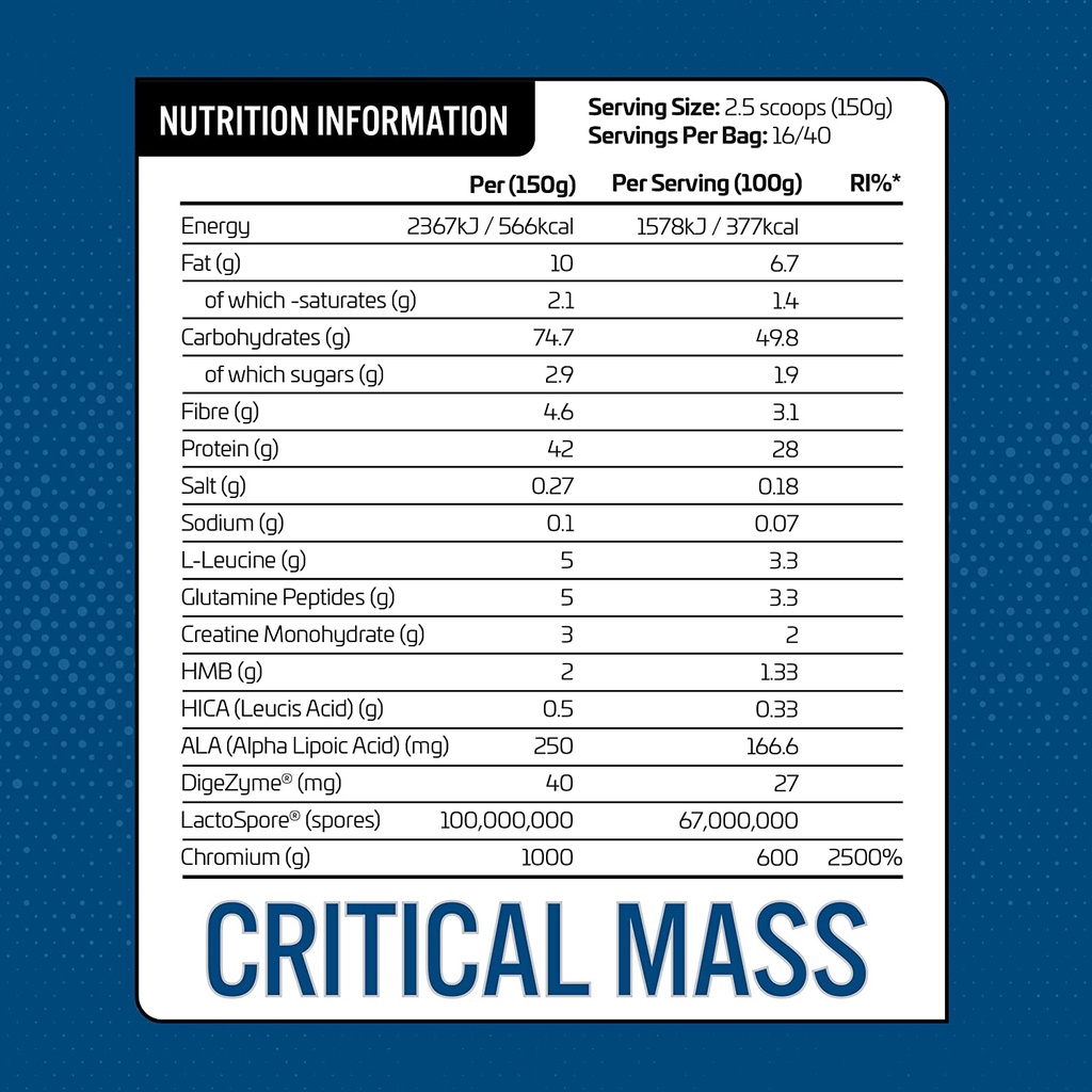 Critical Mass  6Kg - Sữa Dinh Dưỡng Tăng Cân Nhanh Cao Cấp Cho Người Gầy