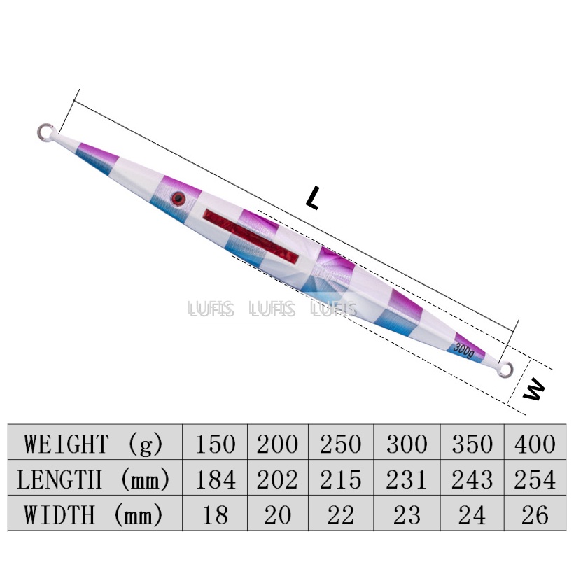 Mồi câu cá giả phát sáng 4 màu tùy chọn trọng lượng 150g/200g/250g/300g/350g/400g