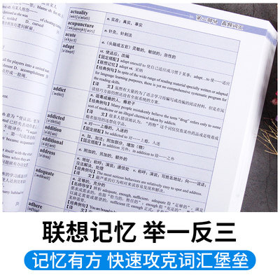 Phiên bản mới tại chỗ 2021 y khoa khoa khảo bác Quốc Y Học Anh ngữ thống nhất từ vựng xảo chiến thông quan phiên bản thứ