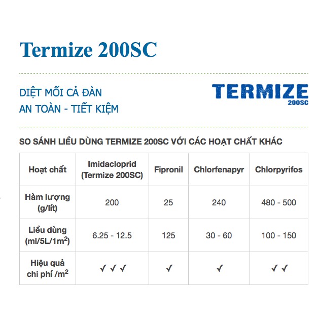 Thuốc diệt mối cả đàn đặc biệt hiệu quả - Termize 200SC Lọ 50ml