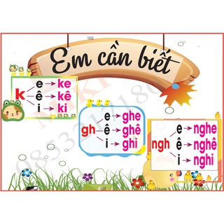 Bảng em cần biết quy tắc chính tả ép plastic (Đồ Dùng Dạy Học Miki)