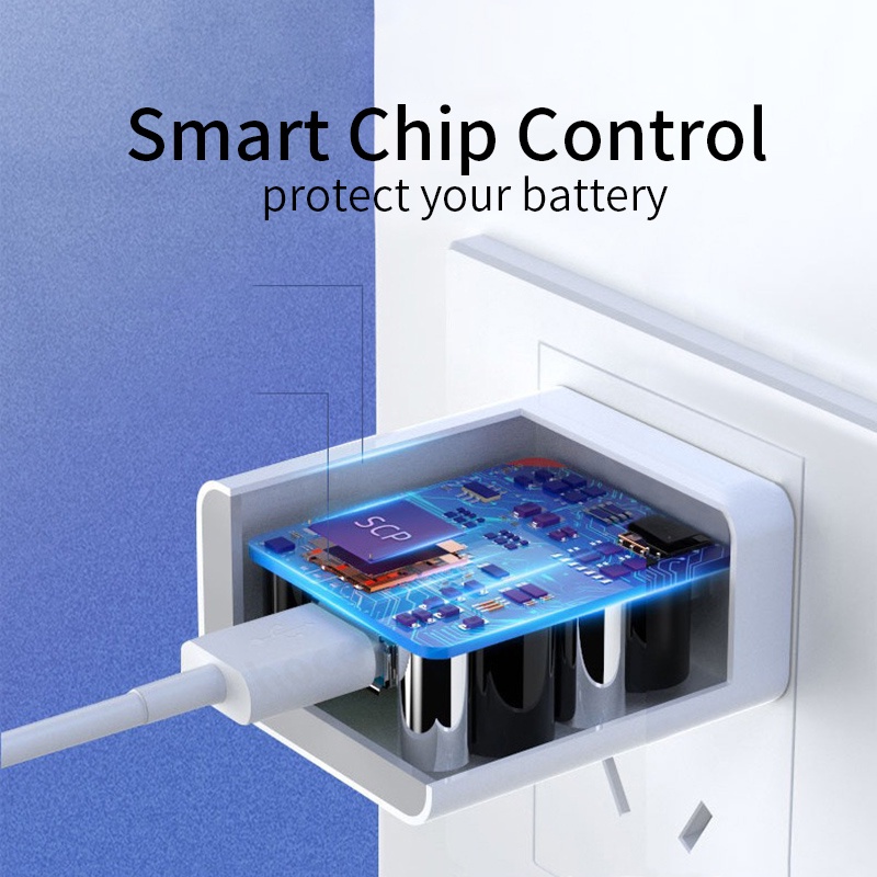 Củ Sạc Nhanh Pffee 120W Cho xiaomi huawei