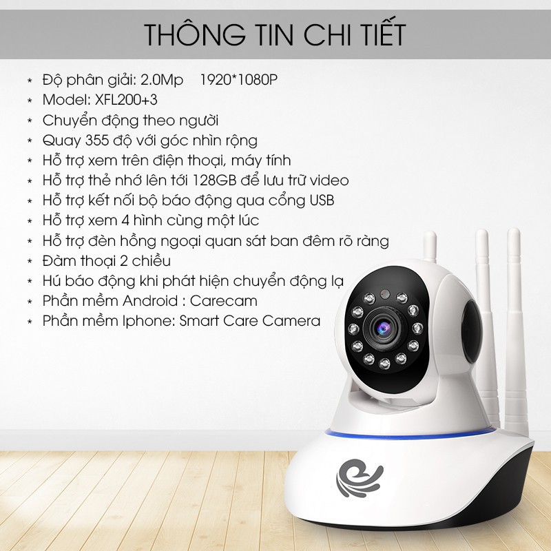 Camera WiFi 3 Râu ONVIZCAM V3 1080P 2MP - Carecam An Ninh Trong Nhà  -Xoay Theo Chuyển Động | BigBuy360 - bigbuy360.vn