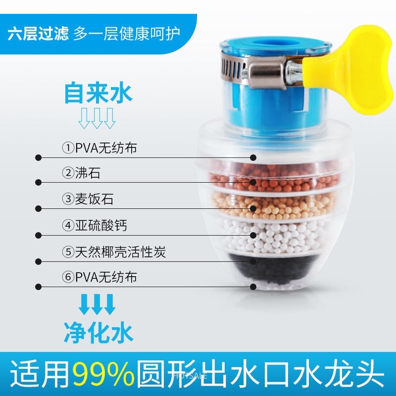 Đầu lọc vòi nước bằng than hoạt tính chống văng tiết kiệm nước phổ biến cho nhà bếp