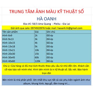 Combo in ảnh