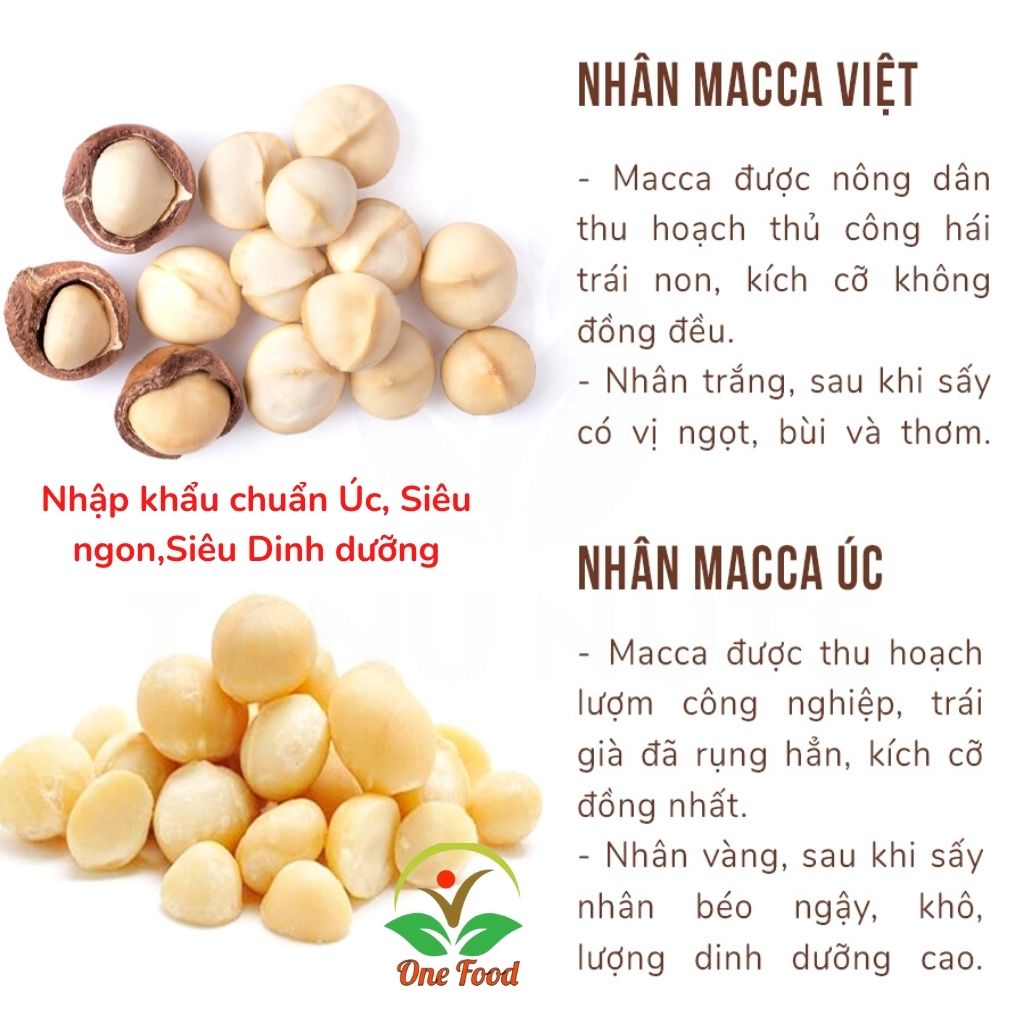 Nhân Macca Nguyên Hạt Loại 1 To, Giòn, Thơm, HẠT MACCA Đã Tách Vỏ Loại Ngon, OneFood68