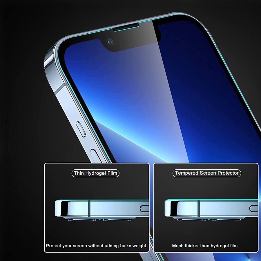 Set 2 Miếng Dán Hydrogel Trong Suốt Bảo Vệ Màn Hình Điện Thoại iPhone 11 12 13 Pro Max 13