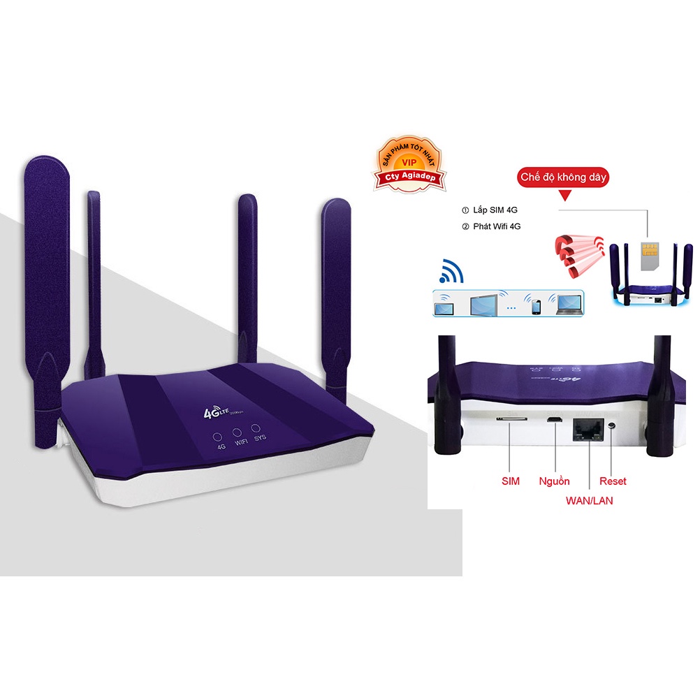 Router wifi có khe lắp SIM phát sóng 4G 3G cấp internet mọi nơi B818