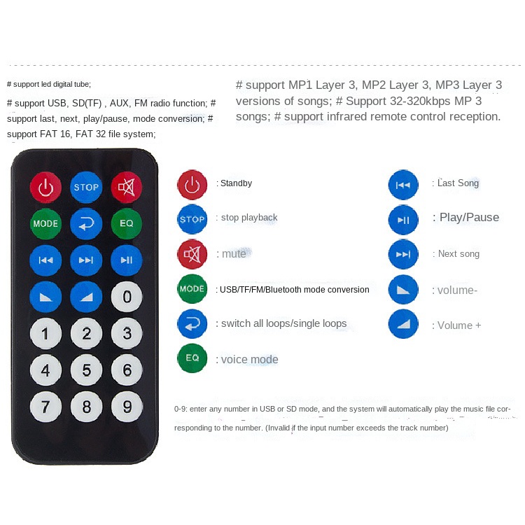 Bảng Mạch Bộ Khuếch Đại Giải Mã Âm Thanh Bluetooth 5.0 MP3 12V Cho Xe Hơi