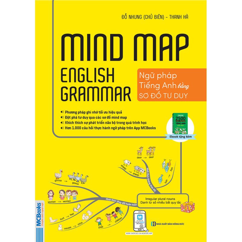 Sách - Mind Map English Grammar - Ngữ Pháp Tiếng Anh Bằng Sơ Đồ Tư Duy