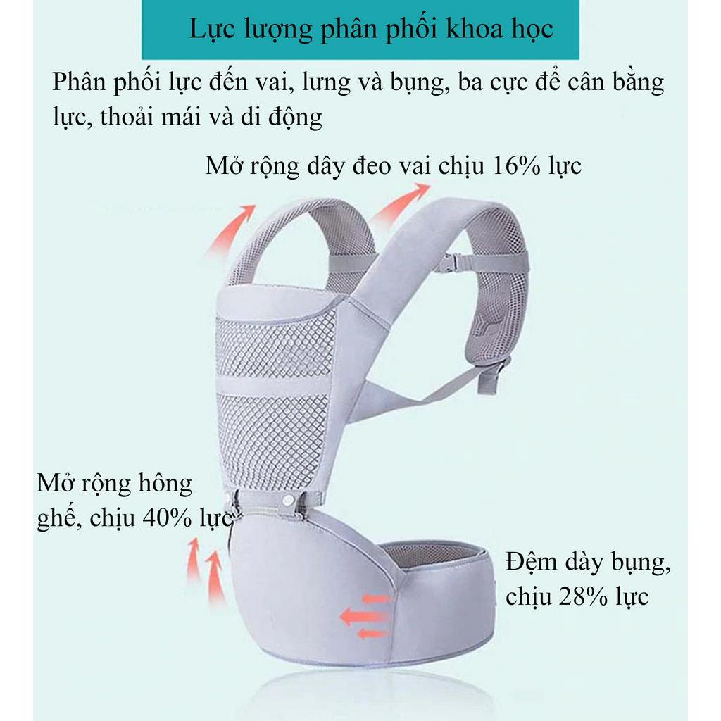 Đai địu em bé có ghế (bệ ngồi) chống gù lưng đau mỏi hông lệch xương trẻ sơ sinh, điệu em bé thoáng khí thiết kế hộp tì