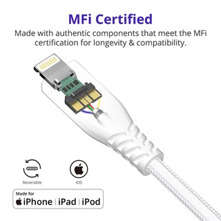 Cáp Sạc Lightning Tronsmart (1m2)