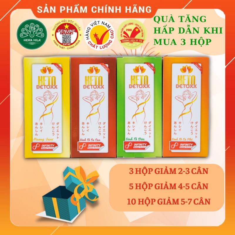 Keto Detox - Sinh Tố Giảm Cân - Bữa Ăn Dinh Dưỡng Không Mệt, Không Đói