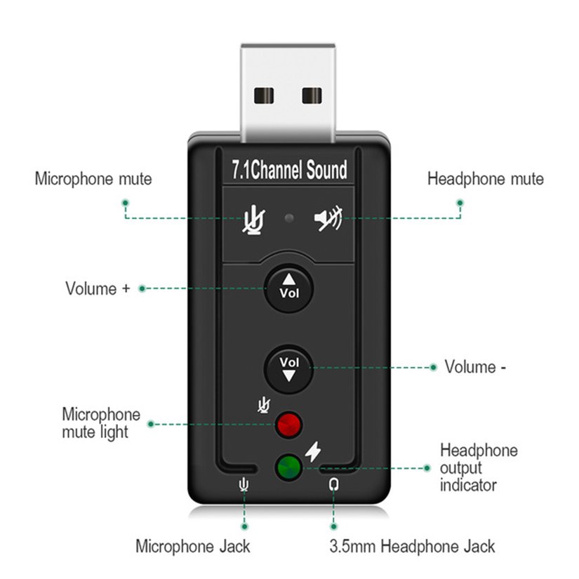 8.15【HOT】USB 2.0 External Sound Card 7.1CH Audio Mini Adapter With Button Control