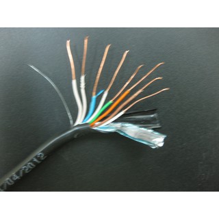Dây cáp mạng SINO 8 lõi