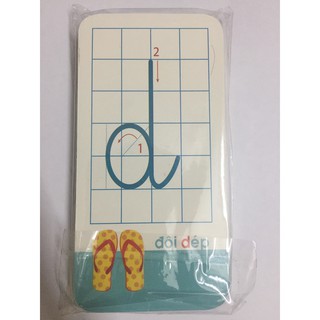 Thẻ học chữ cái và số đếm