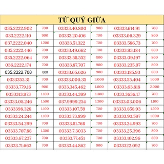 Sim TỨ QUÝ GIỮA 3333, 6666, 8888, 9999, 0000, 7777_ sim số đẹp Viettel hưởng gói siêu ưu đãi V120/V120N