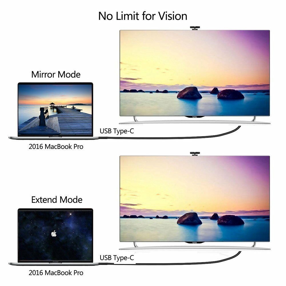 Cáp chuyển đổi HDMI USB-C Type C sang 4K HDMI cho Samsung Galaxy S8 S9 Macbook VN