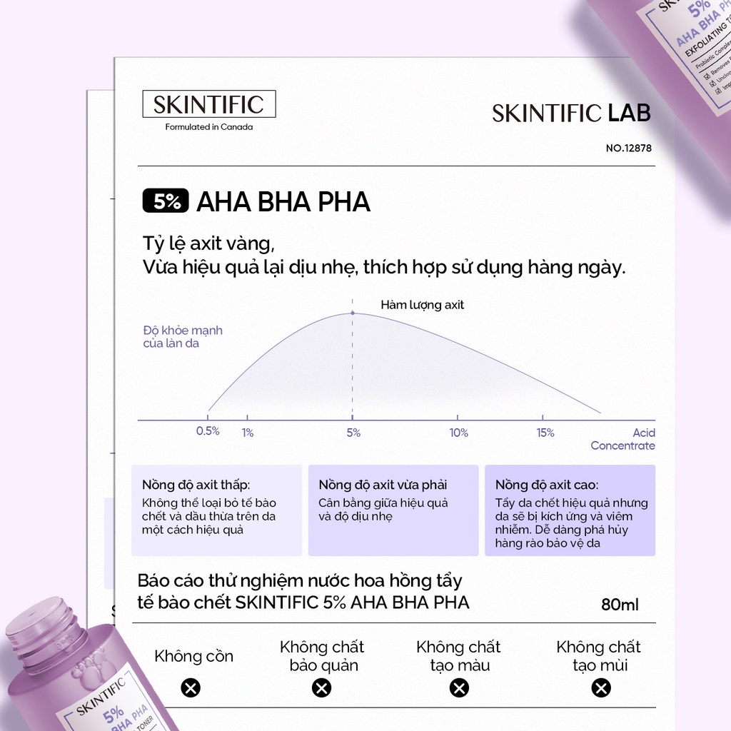 SKINTIFIC 5% AHA BHA PHA Exfoliating Toner - Nước hoa hồng tẩy tế bào chết dịu nhẹ Wajah