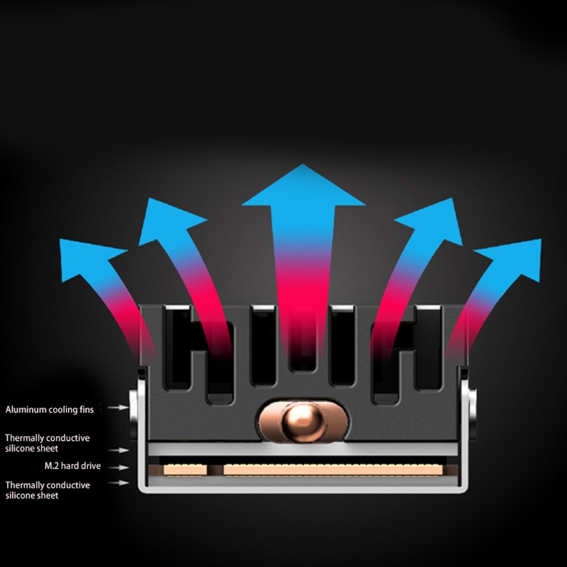 Quạt Tản Nhiệt SSD M.2 2280 SSD Cho 80mm PCIe NVMe SATA Với Quạt Làm Mát 4Pin PWM