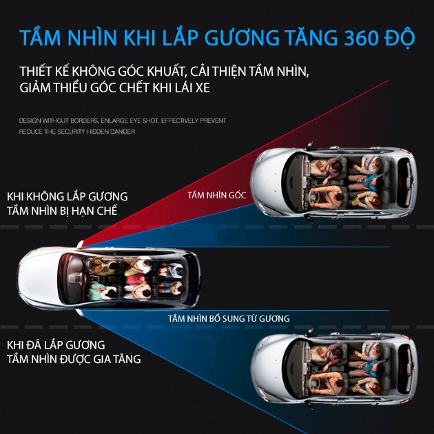 Gương Cầu Lồi Gắn Kính Chiếu Hậu Ô Tô Xoay 360 Xóa Điểm Mù Cho Xe Hơi Giá 1 Đôi