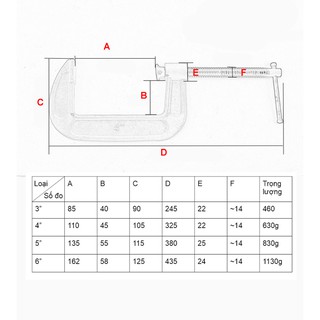 Cảo C-clamp nhiều size