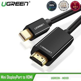 Cáp Mini DisplayPort To HDMI Dài 1,5M Ugreen UG-10450